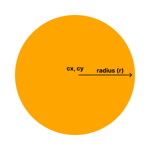 shapes_circle.png